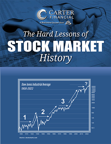 The Hard Lessons of Stock Market History